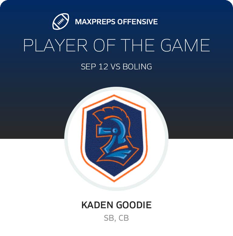 Player of the Game