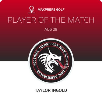 Player of the Match