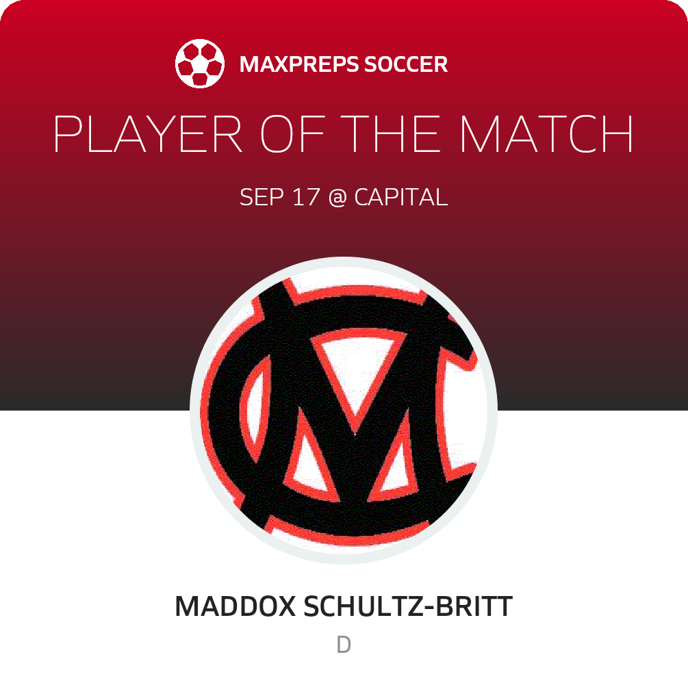 Player of the Match