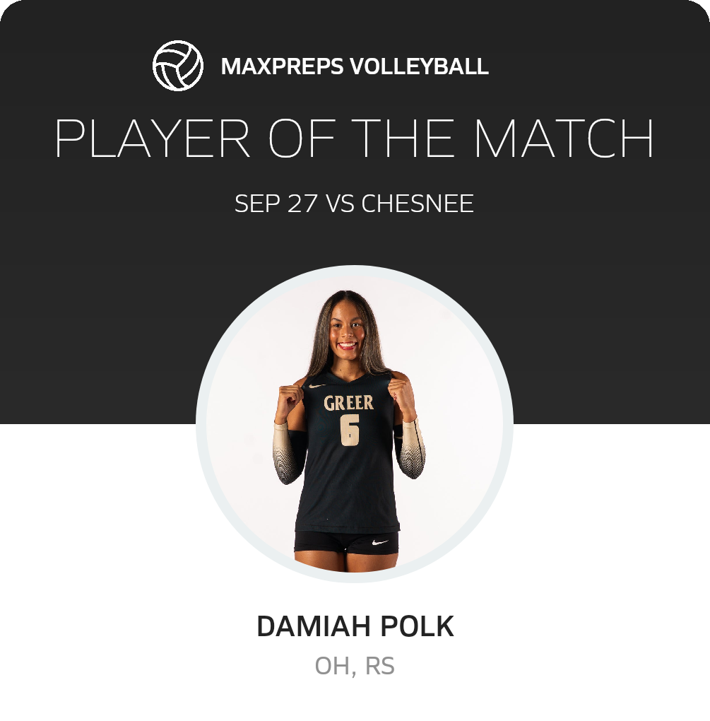 #6 Damiah Polk Player of the Game badge