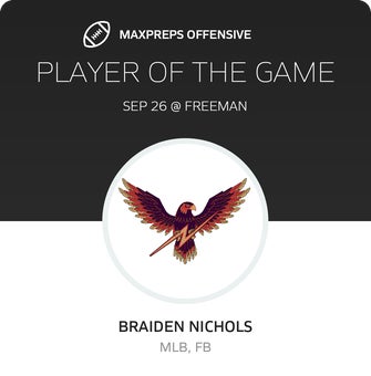 Players of the Game
