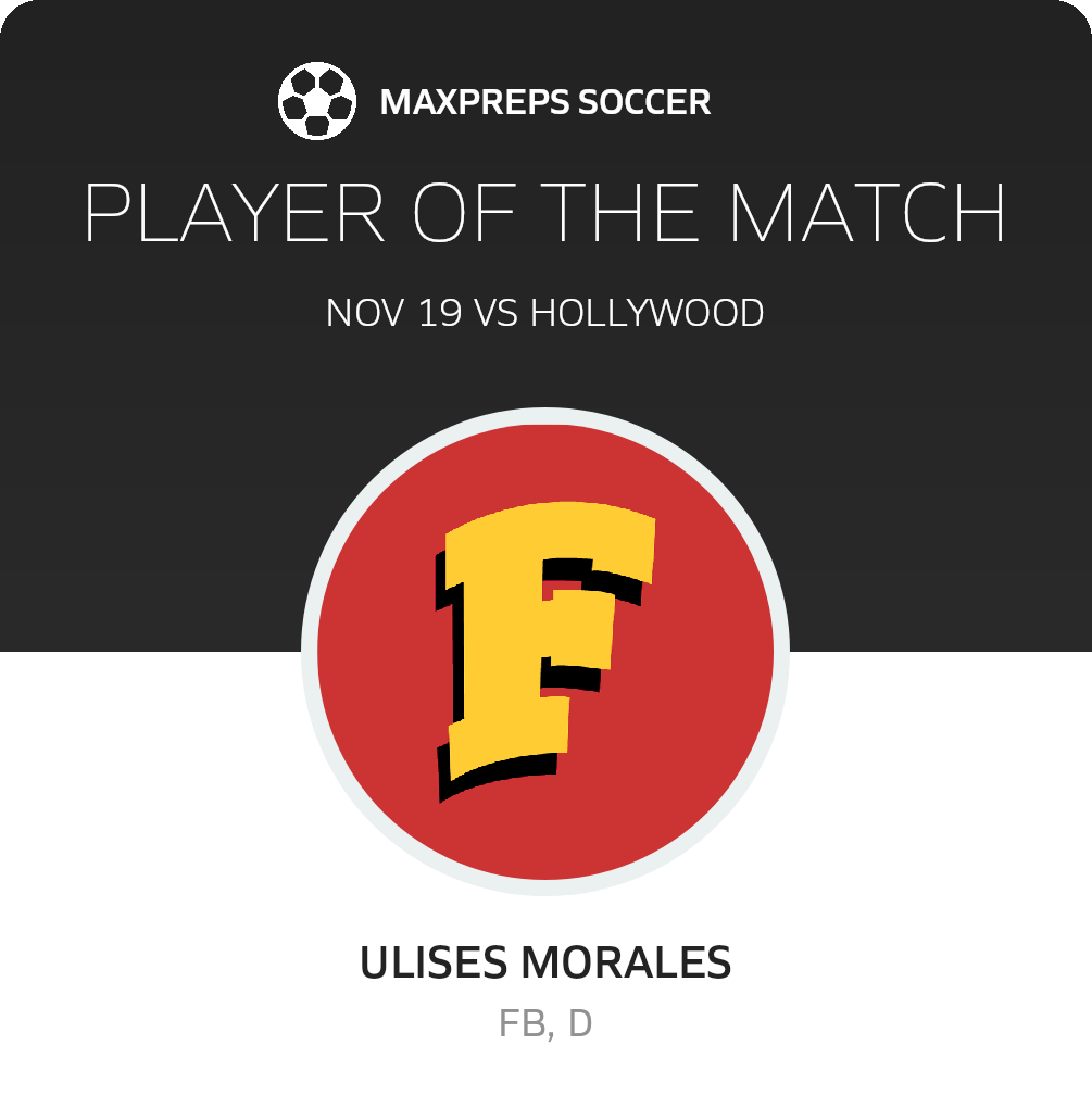 Player of the Match