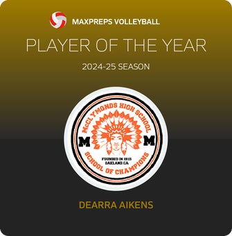 Player of the Year