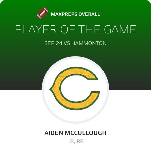 #1 Aiden Mccullough Player of the Game badge