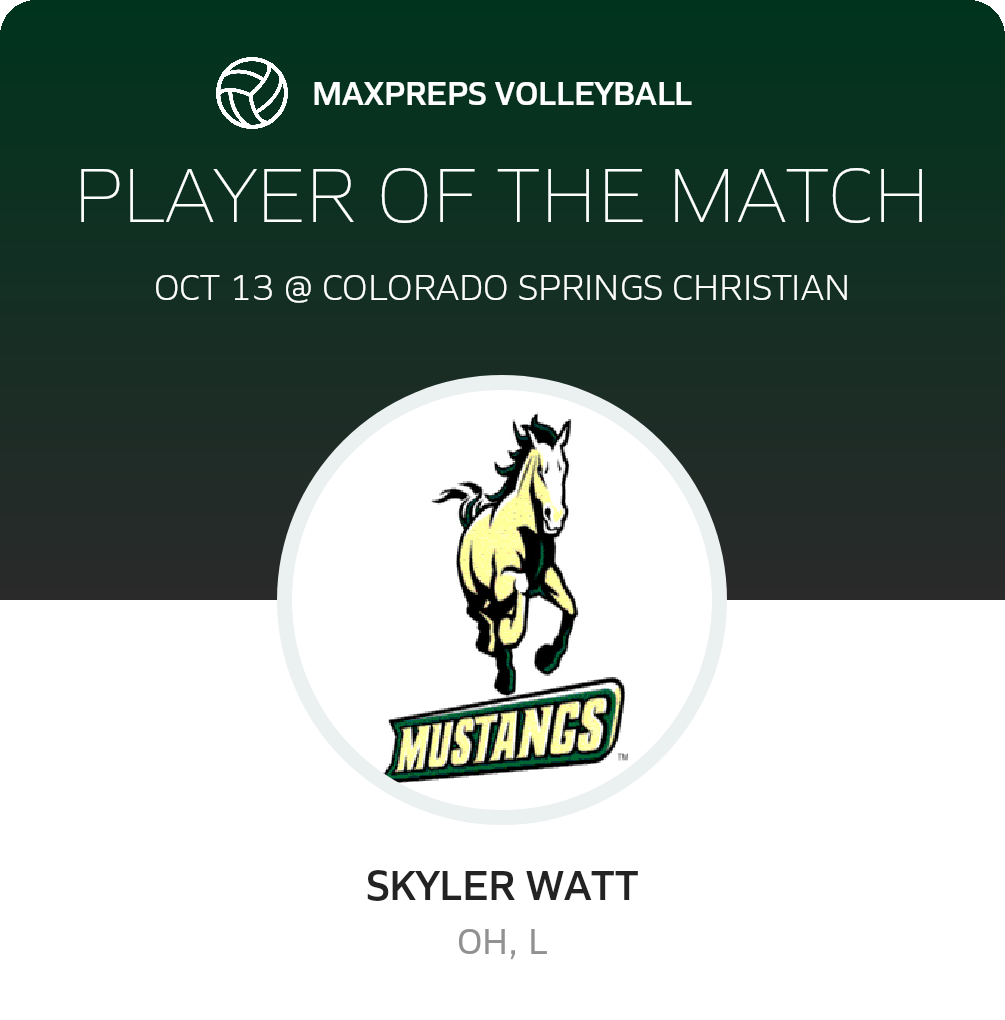 Player of the Match