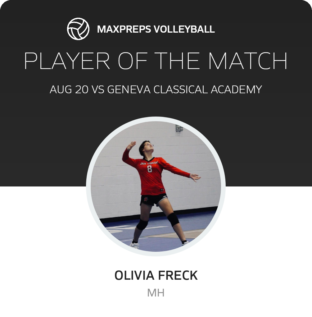 Player of the Match