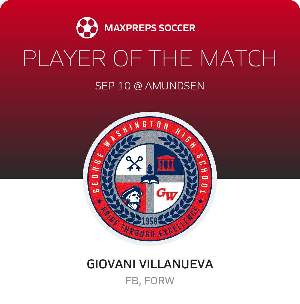 Player of the Match