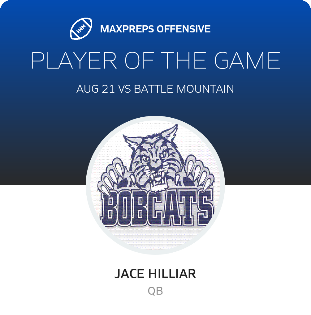 Players of the Game