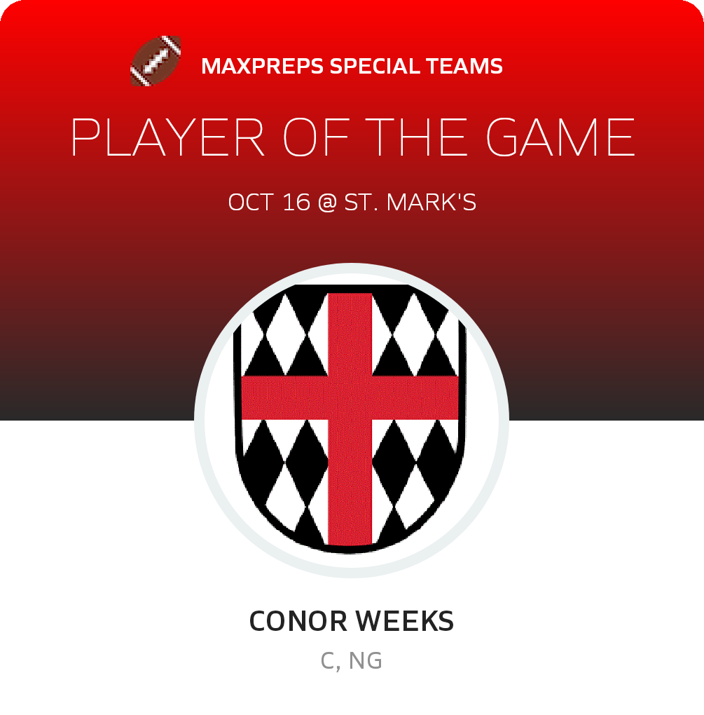 Player of the Game
