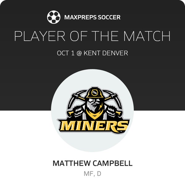 Acaddemician Ridge Prospect Ridge Academy vs Kent Denver | Soccer | 10/01/2026