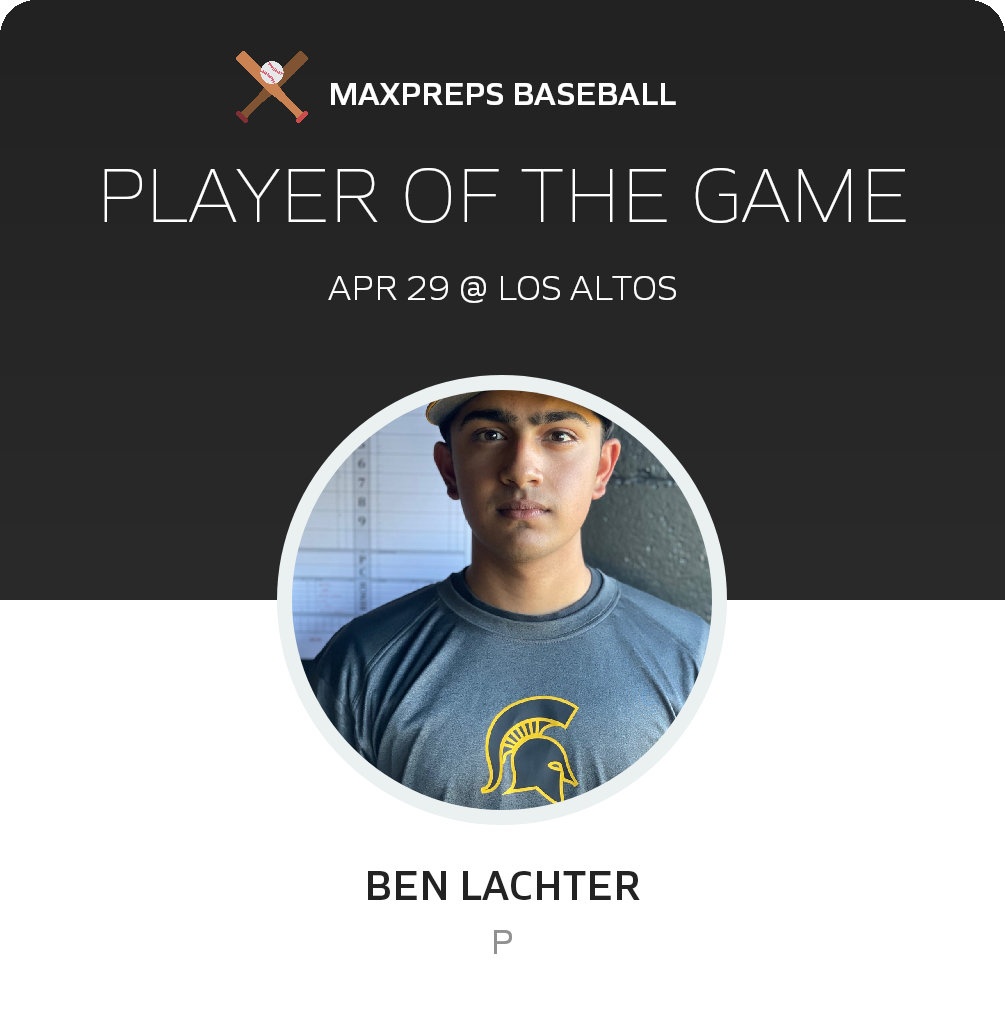 #24 Ben Lachter Player of the Game badge