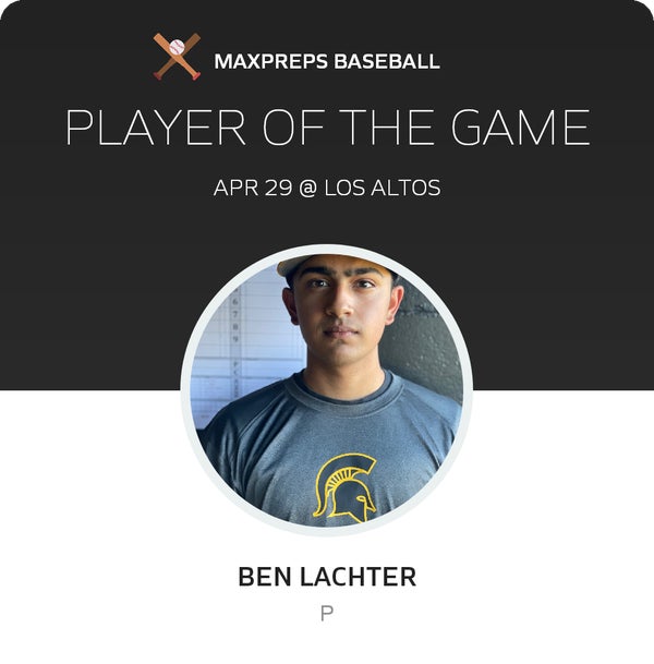 #24 Ben Lachter Player of the Game badge