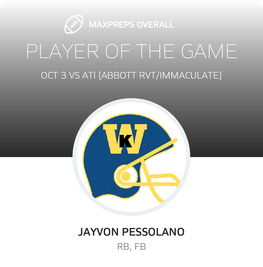 Players of the Game