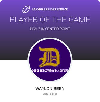 Players of the Game