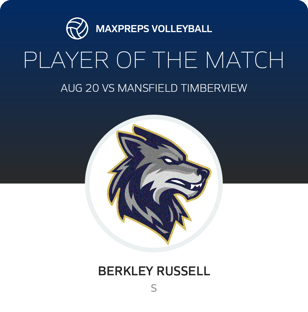 Player of the Match
