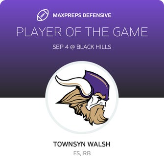 Players of the Game