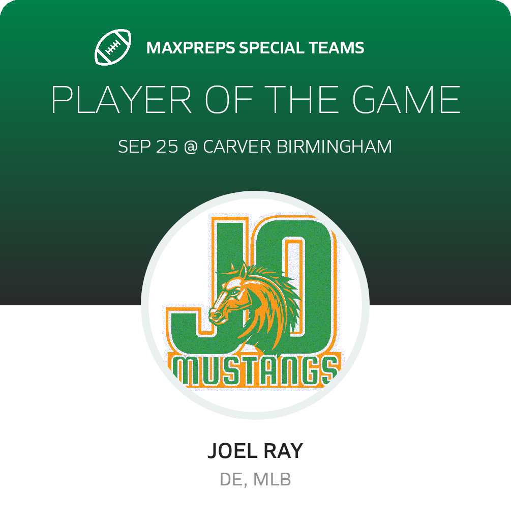 Player of the Game