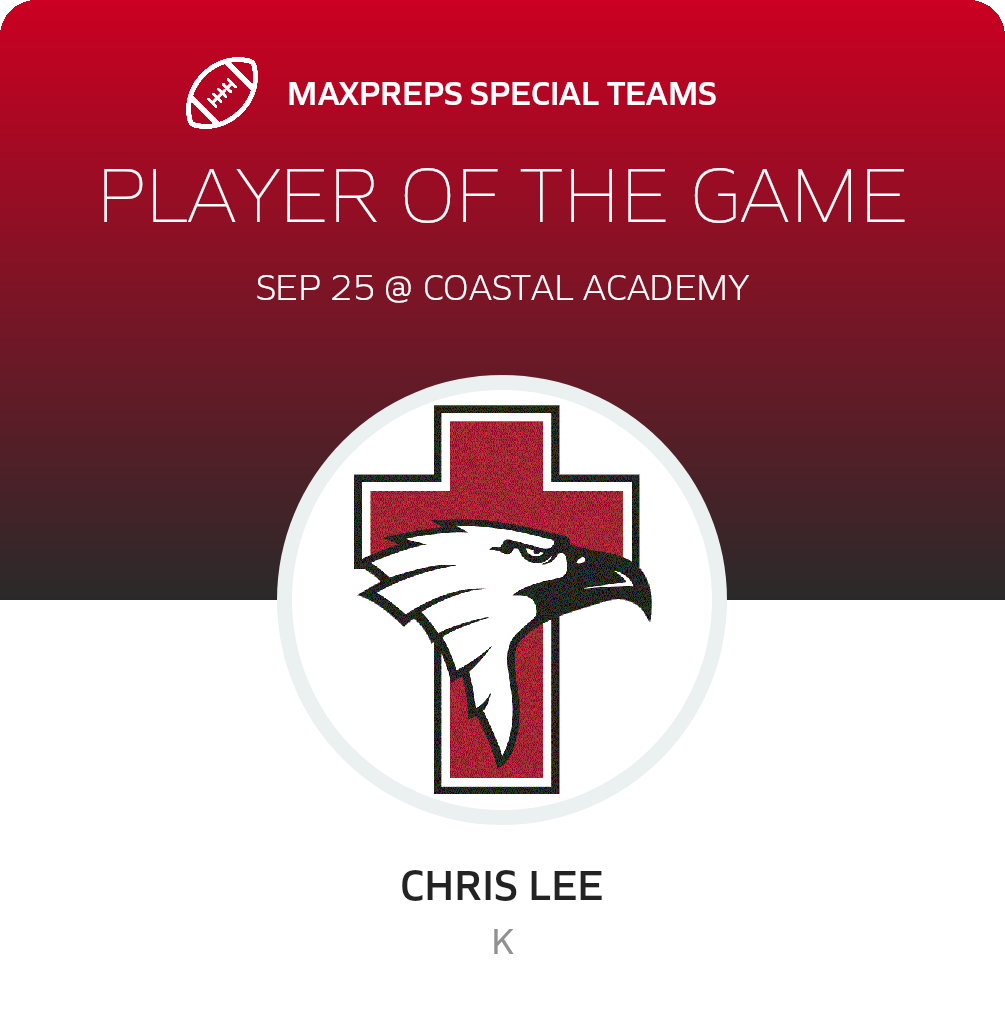 Players of the Game