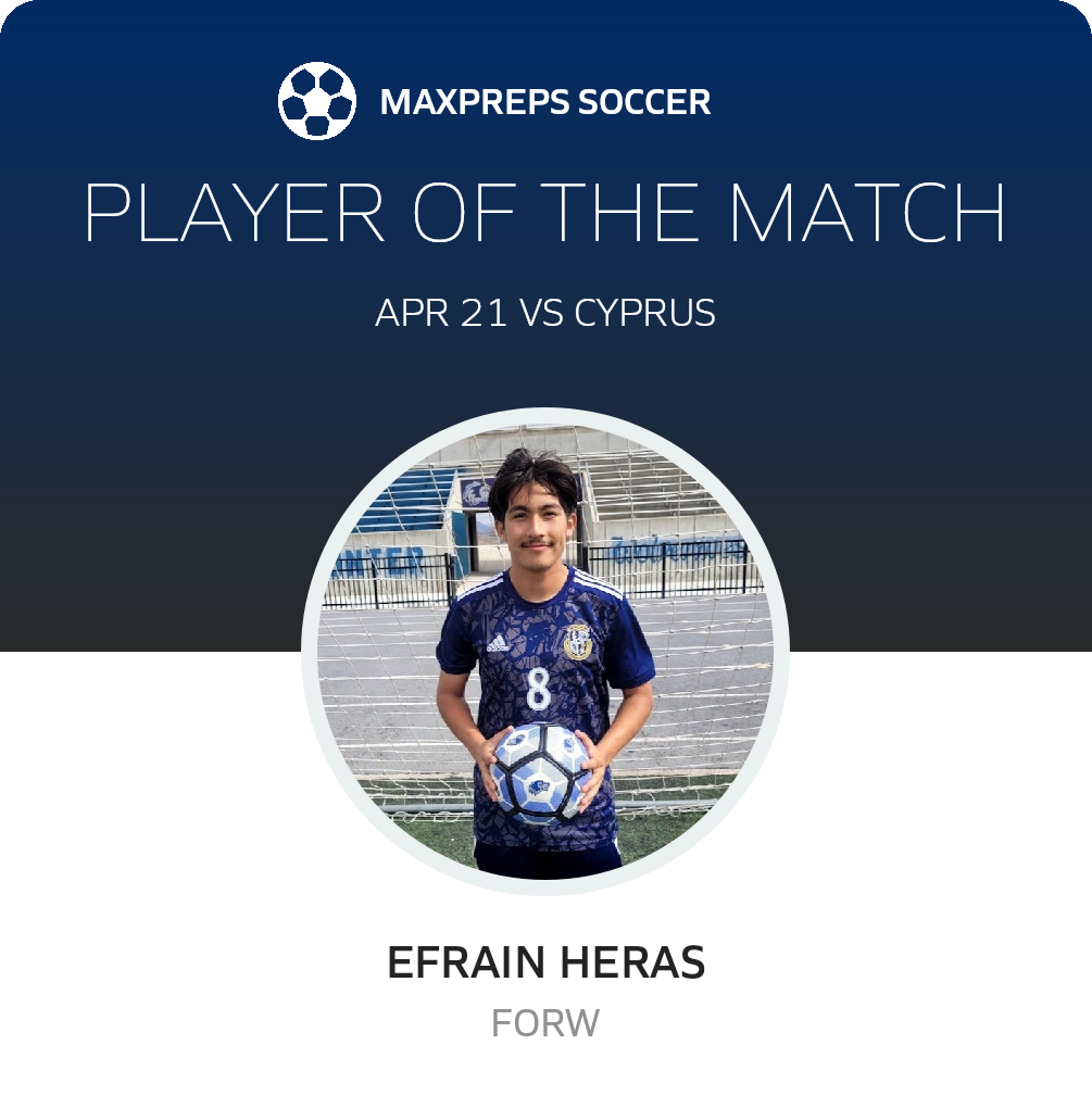 Player of the Match