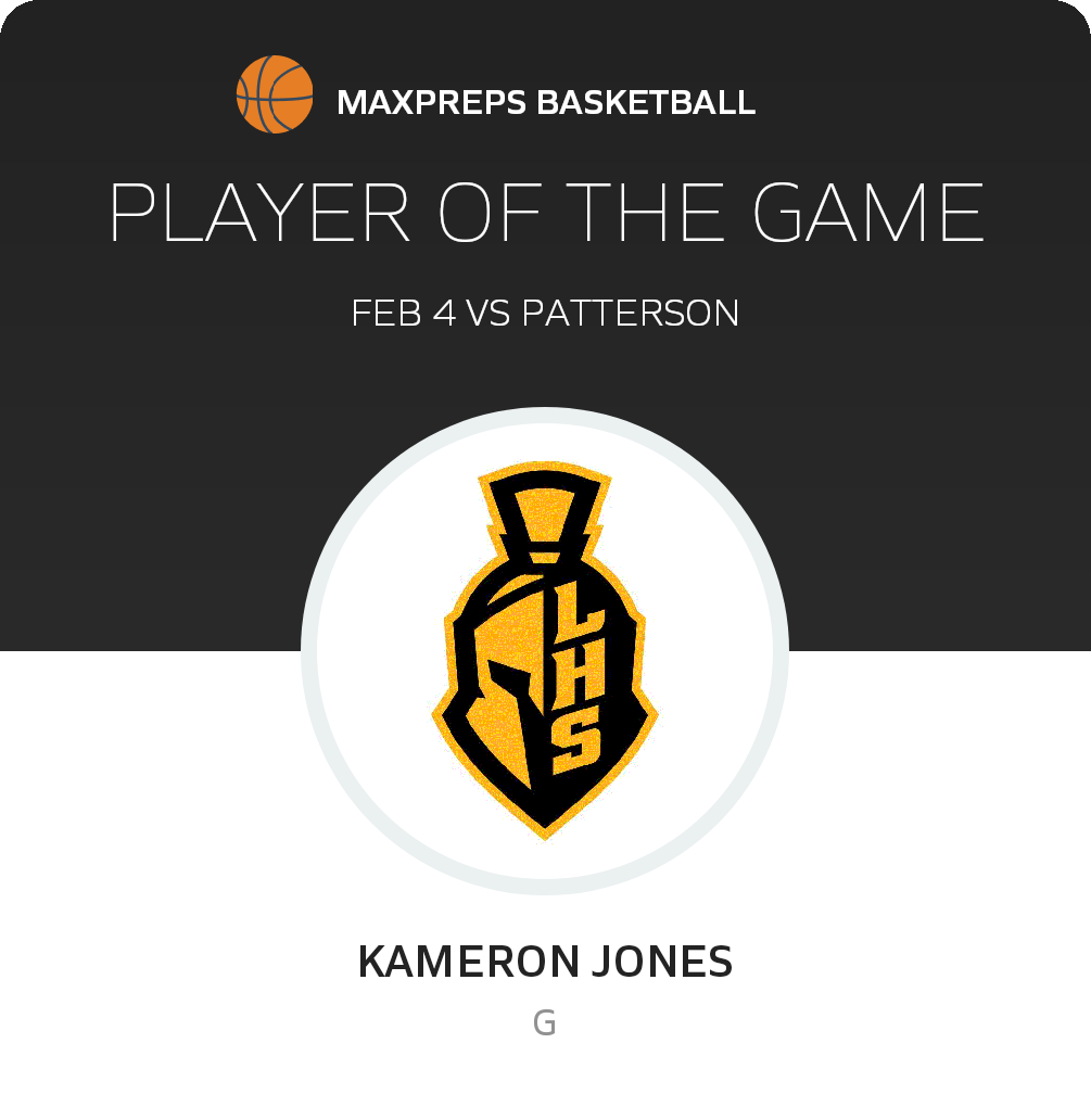 #24 Kameron Jones Player of the Game badge