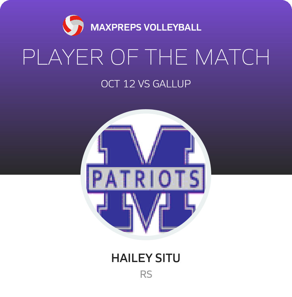 Player of the Game