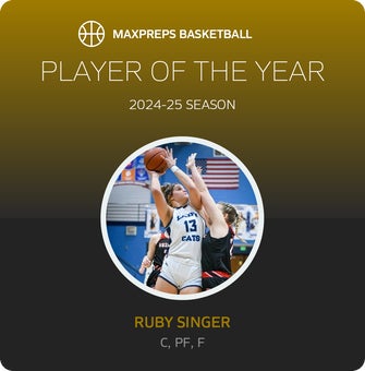 Player of the Year