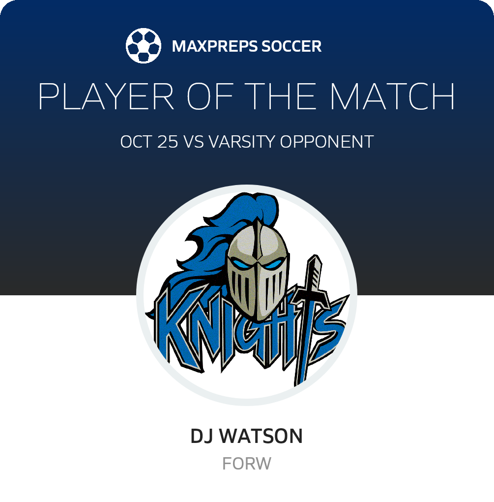 Player of the Match