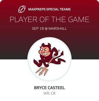 Players of the Game