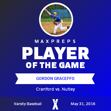 Gordon Graceffo Player of the Game badge