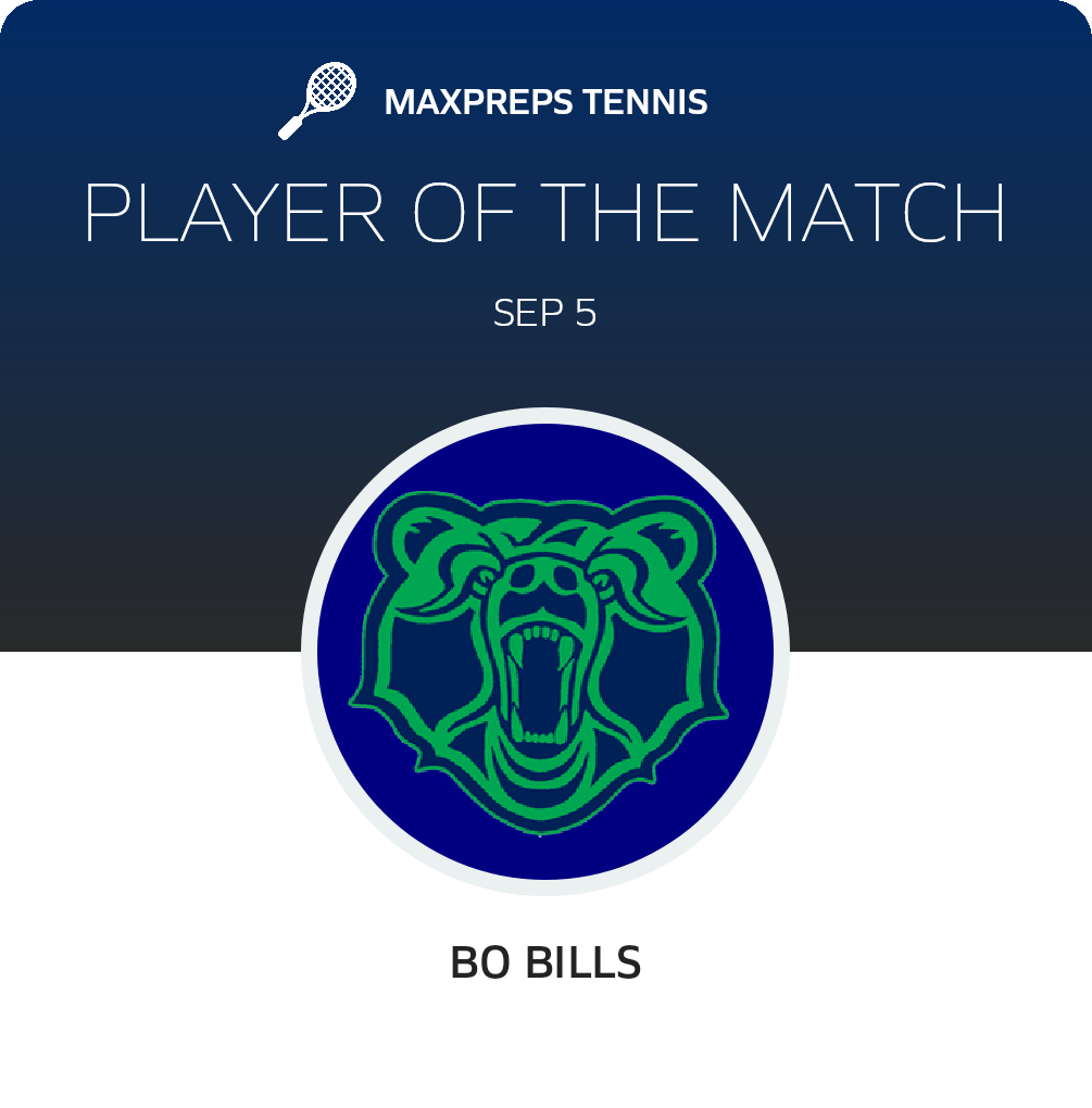 Player of the Match