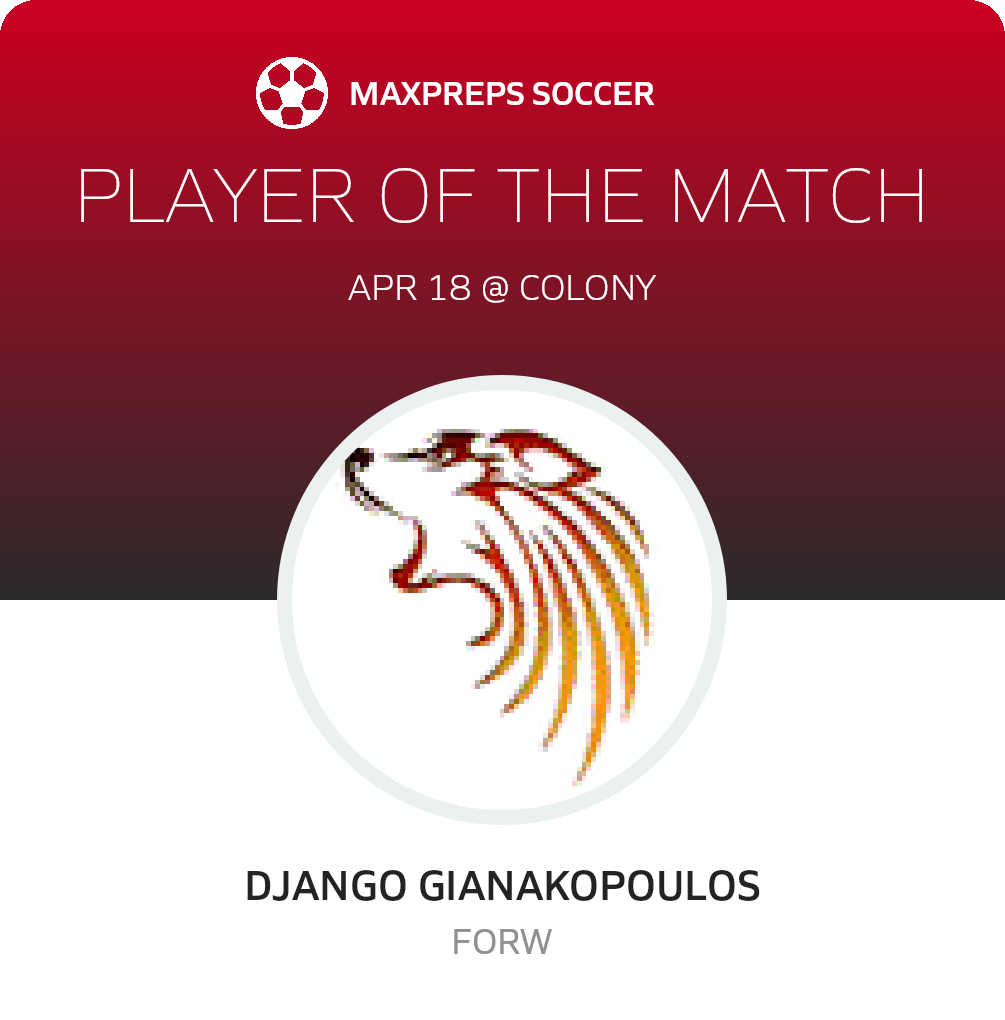 #14 D. Gianakopoulos Player of the Game badge