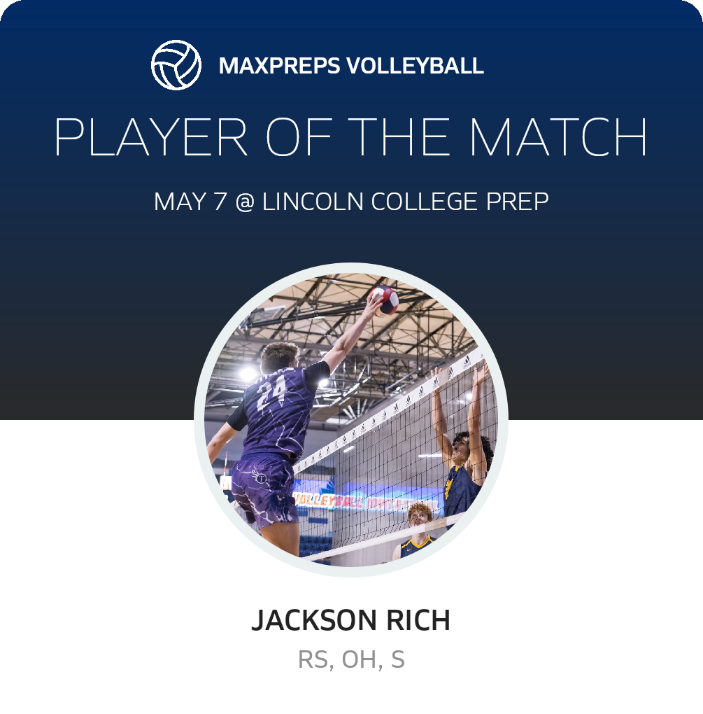 Player of the Match