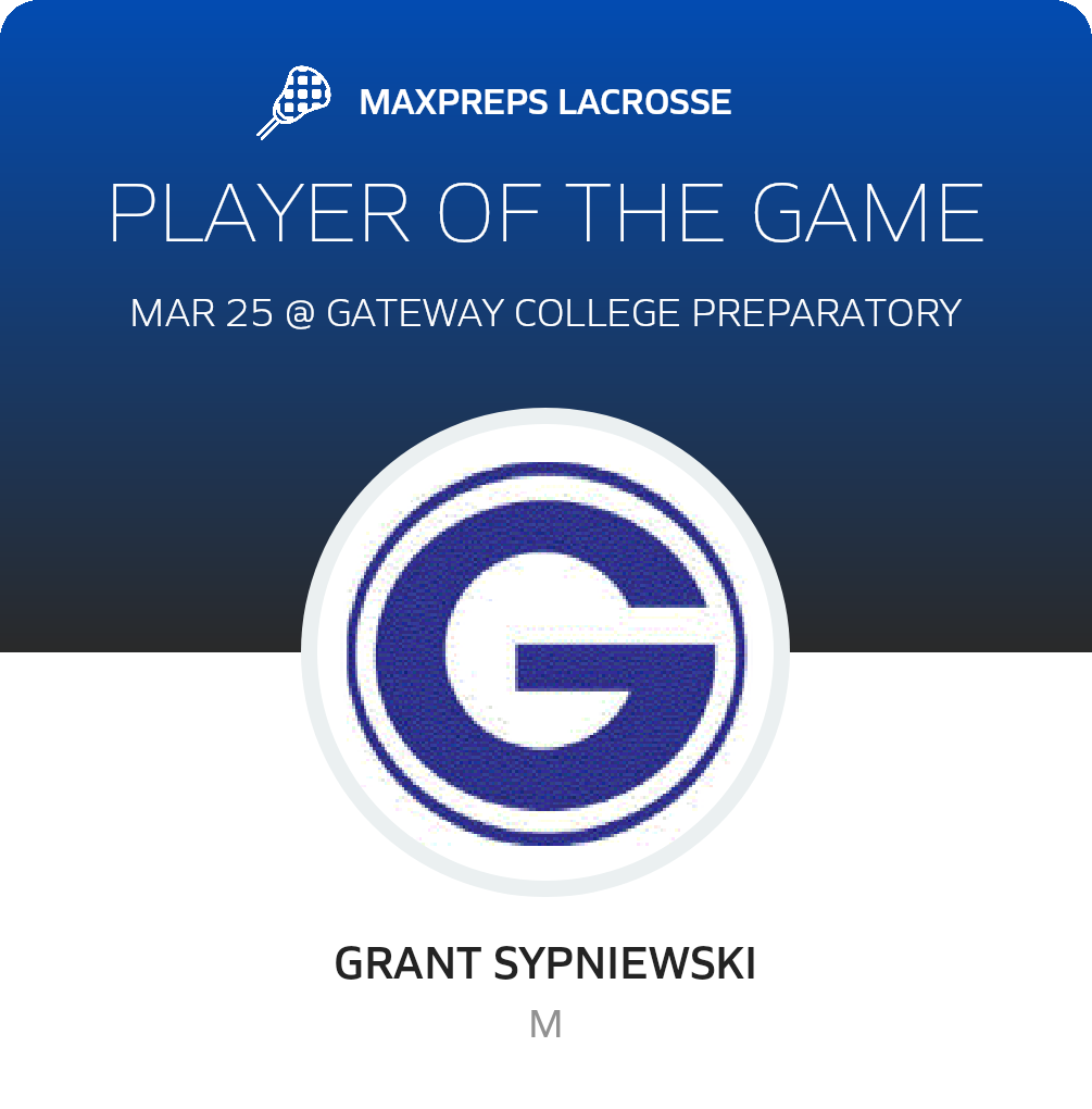 Player of the Game
