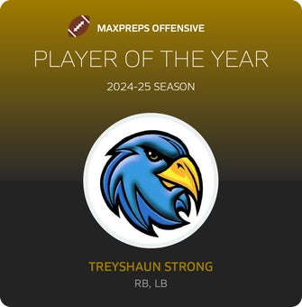 Players of the Year