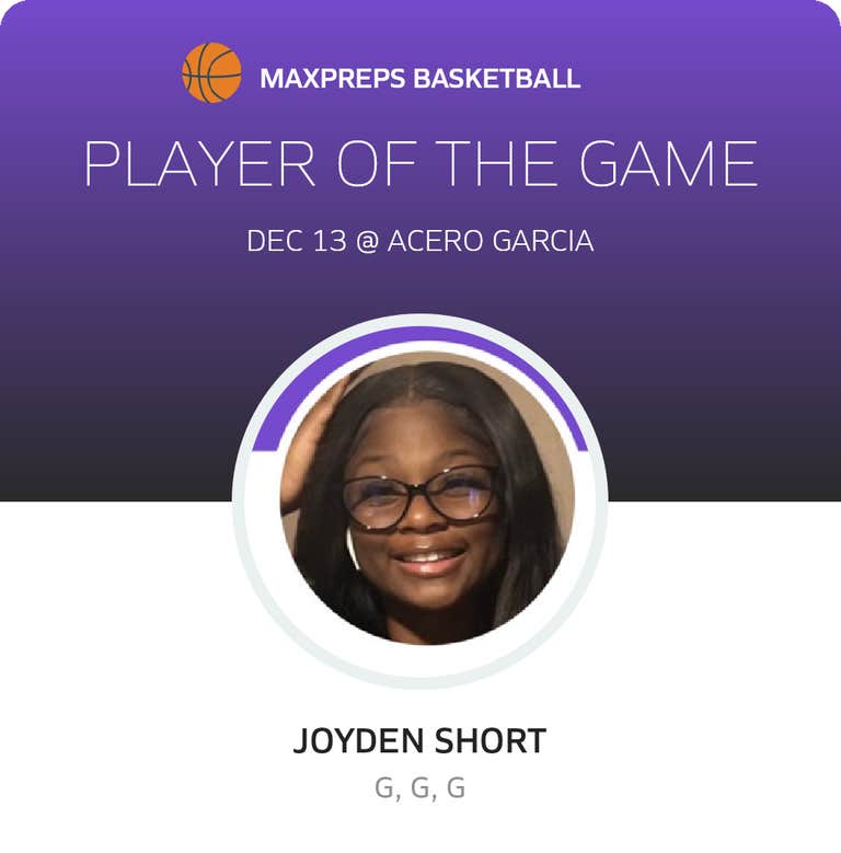 Player of the Game