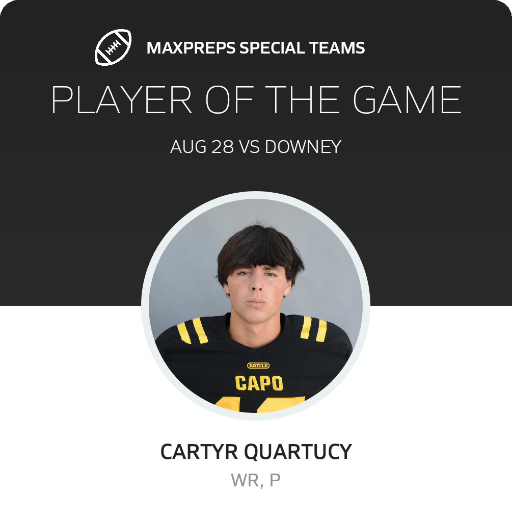 Players of the Game