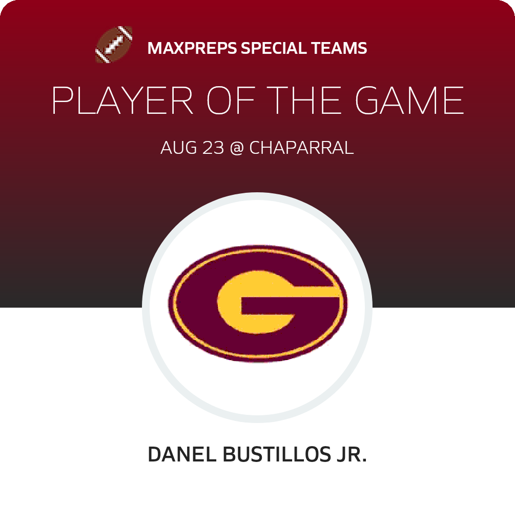 Player of the Game