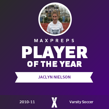 Player of the Year