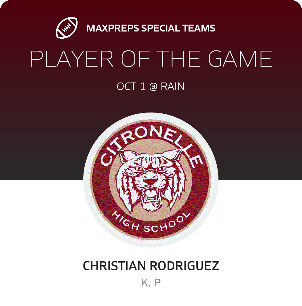 Players of the Game