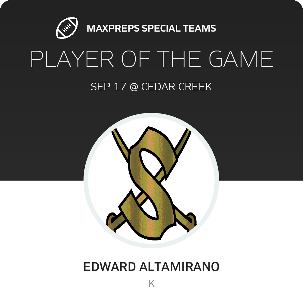Players of the Game