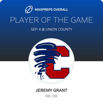 Players of the Game