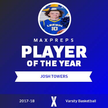 Player of the Year