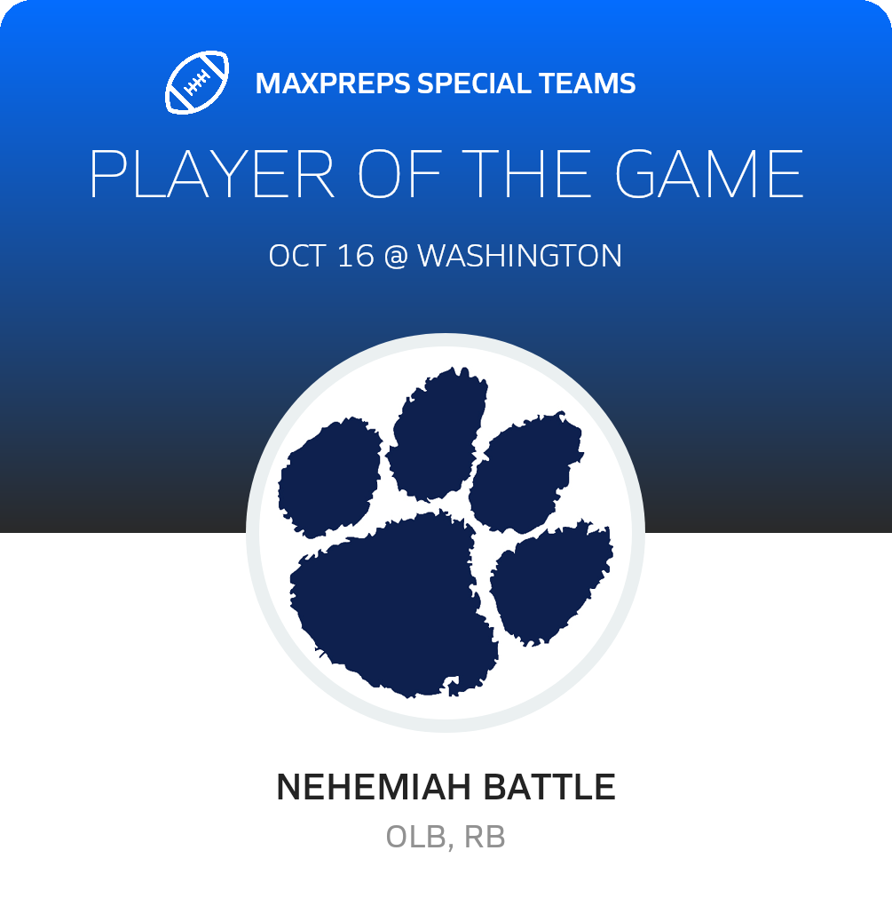 Players of the Game