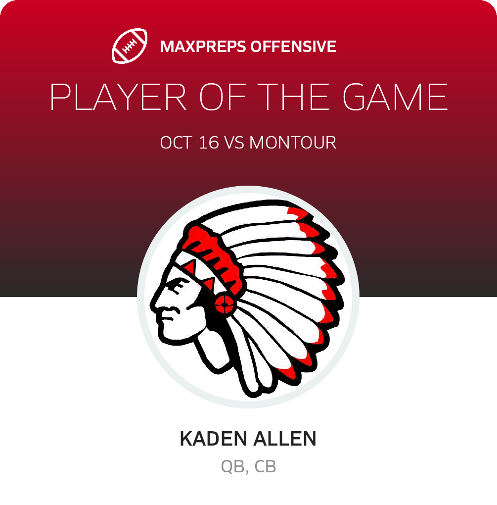 Players of the Game