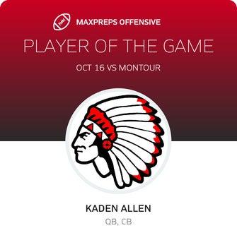 Players of the Game