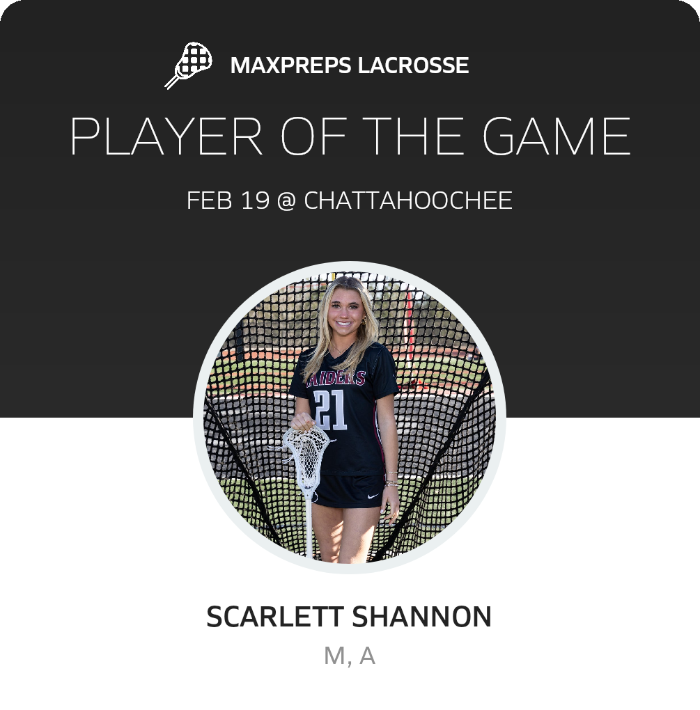 Player of the Game