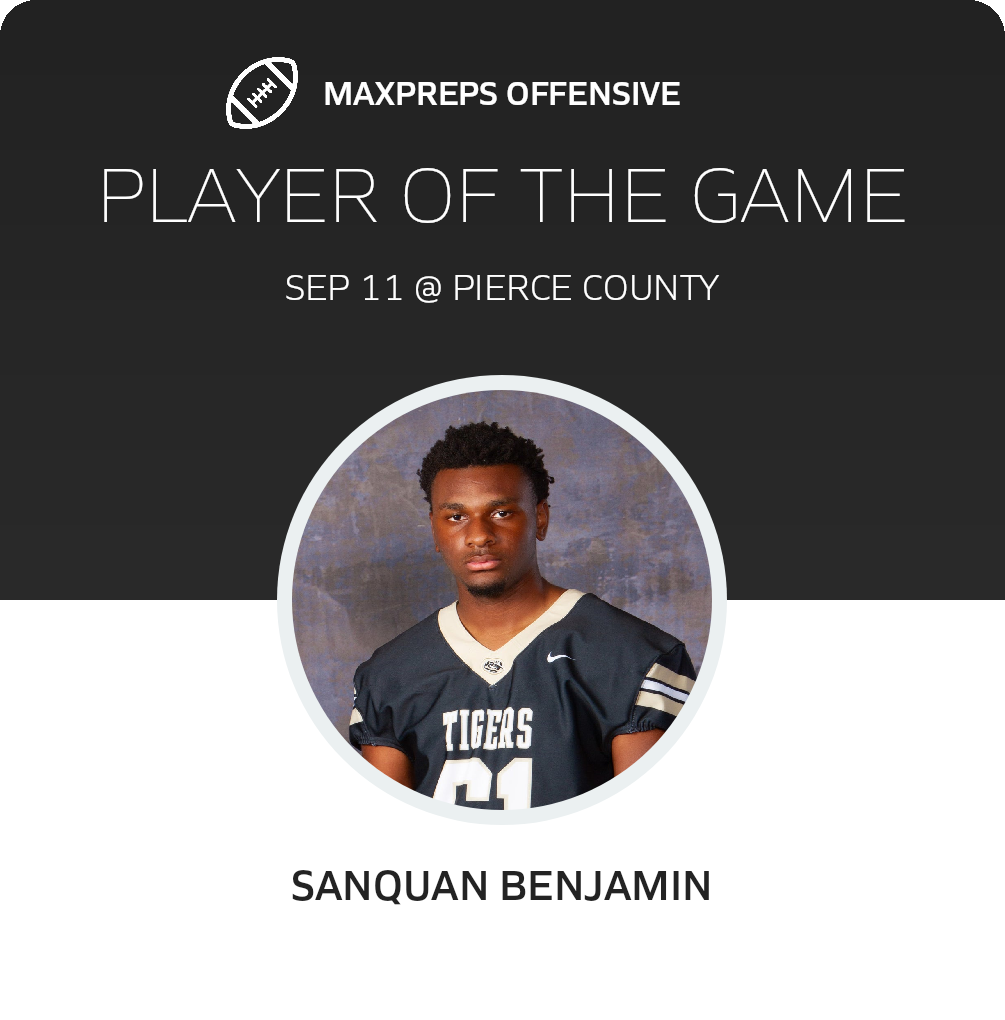 Players of the Game