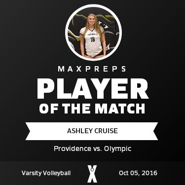 #18 Ashley Cruise Player of the Game badge