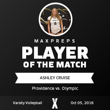 #18 Ashley Cruise Player of the Game badge