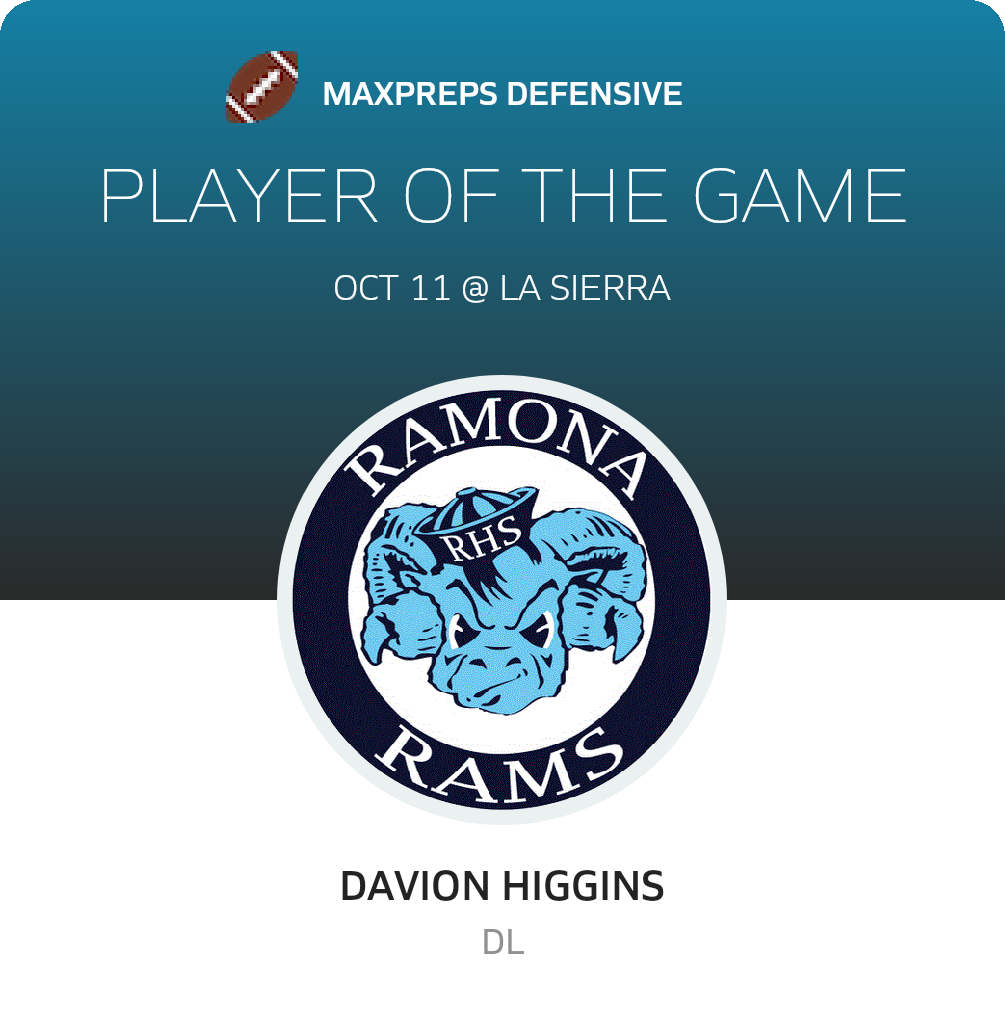 Player of the Game
